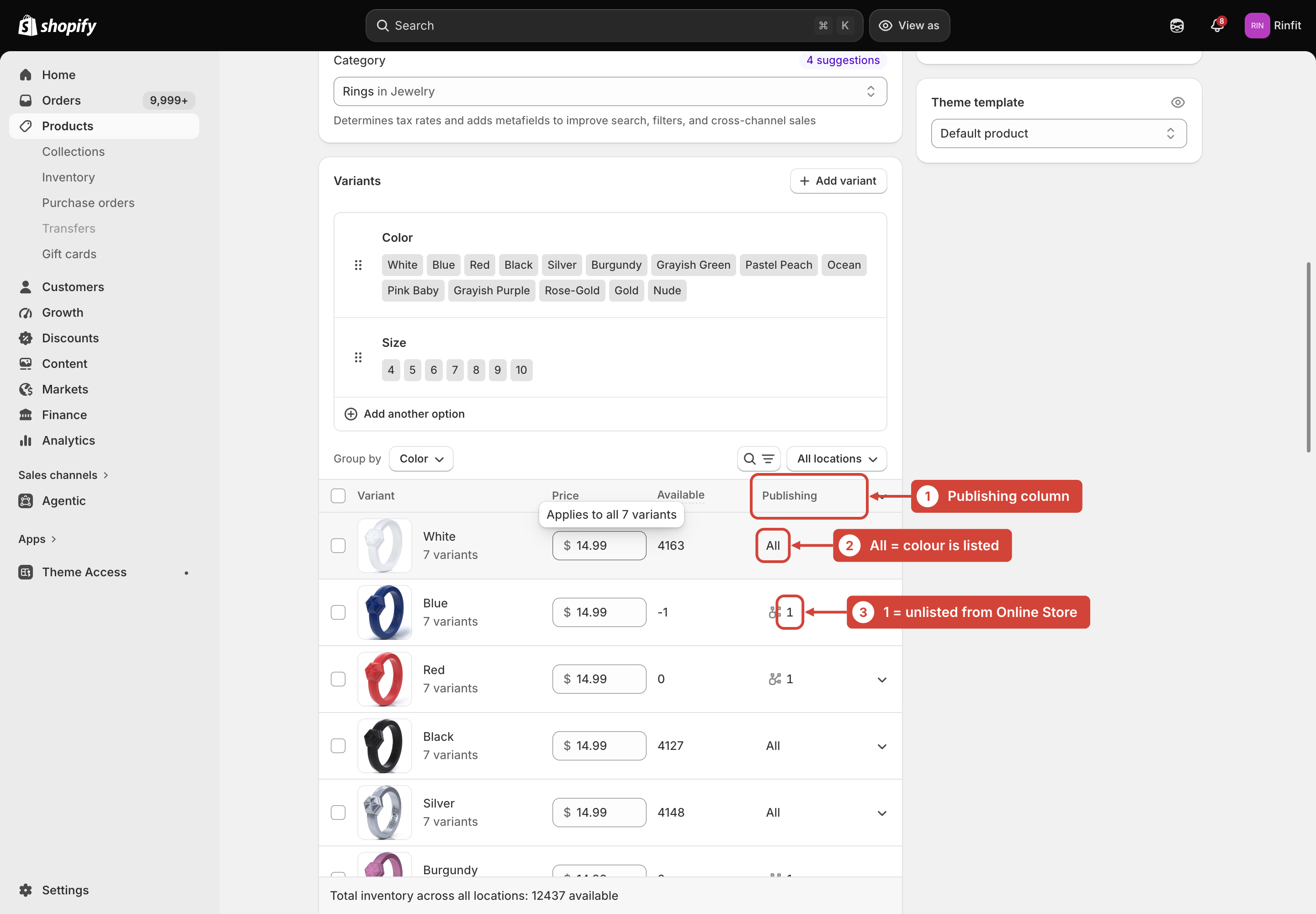 Product page, Variants table with the Publishing column highlighted